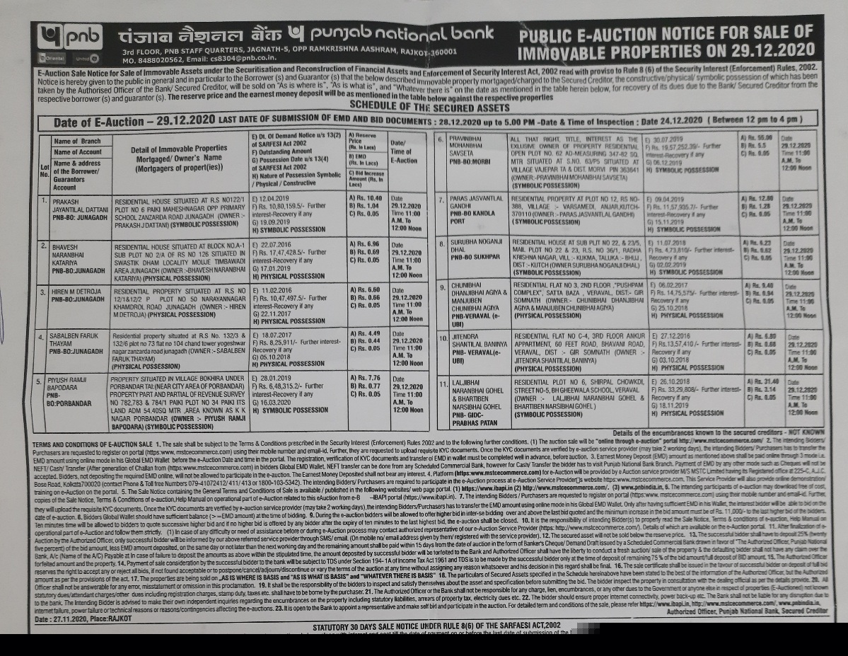 Punjab National Bank Auctions for Residential property in Junagadh, Gujarat