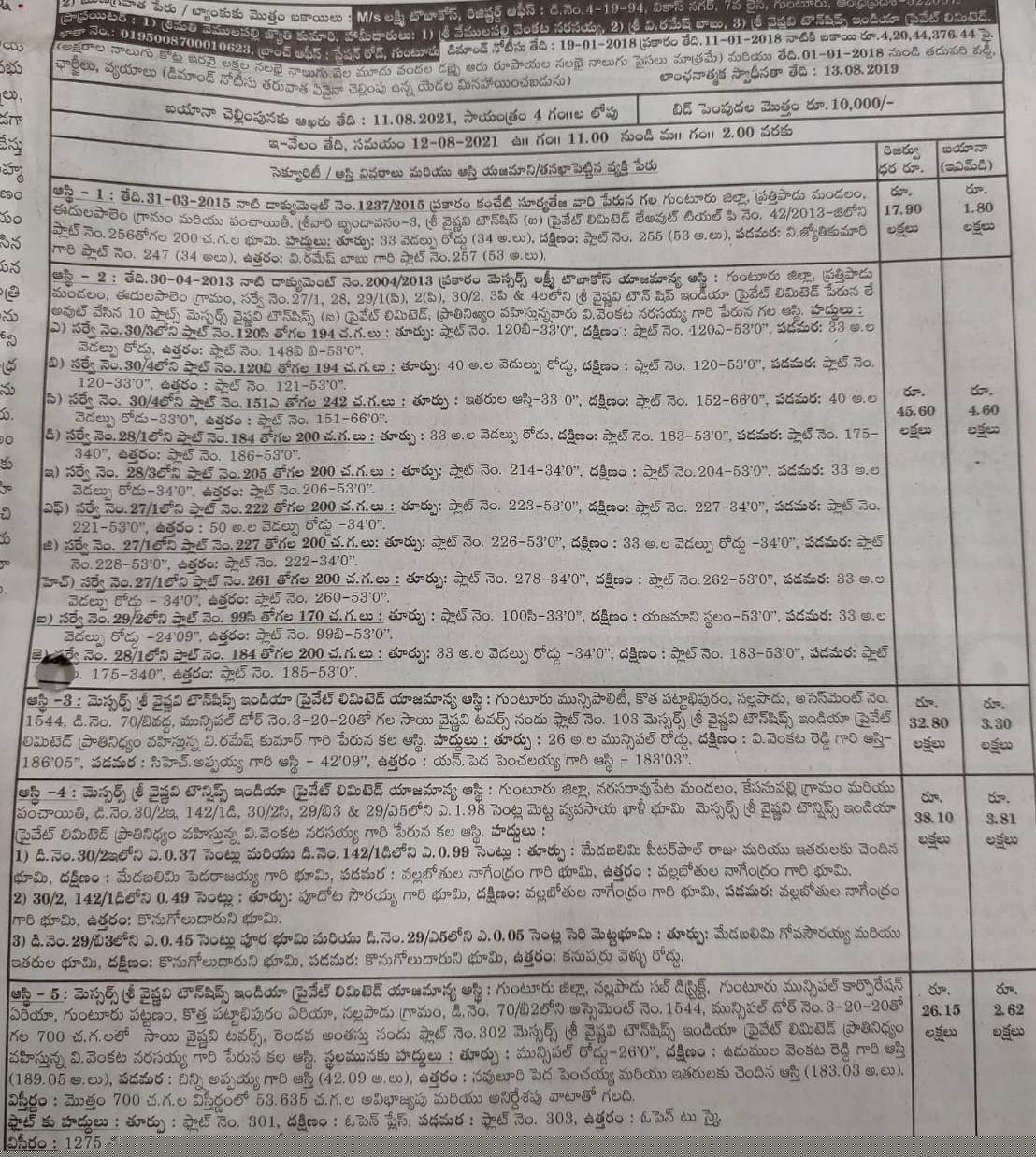Punjab National Bank Auctions for Residential property in Guntur, Andhra Pradesh image 2 of 2 in GUNTUR, Guntur | Punjab National Bank auction property