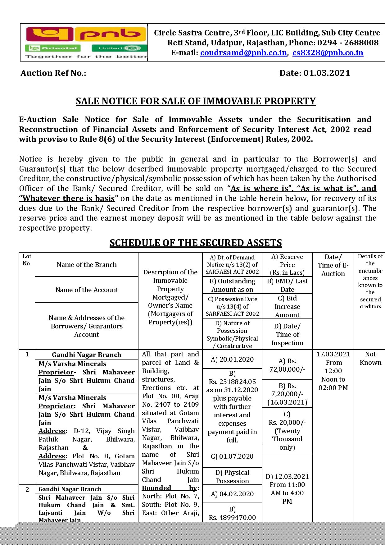 Punjab National Bank Auctions for Residential property in Bhilwara, Rajasthan