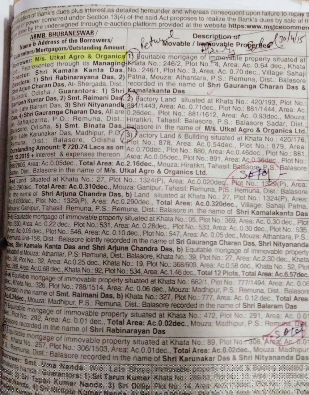 Punjab National Bank Auctions for Agricultural property in Balasore, Odisha