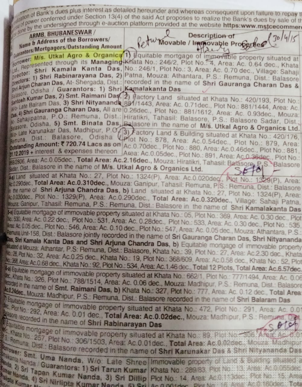 Punjab National Bank Auctions for Agricultural property in Balasore, Odisha