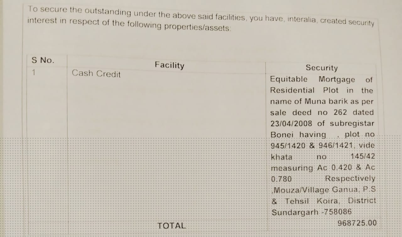 Punjab National Bank Auctions for Residential property in Sundargarh, Odisha