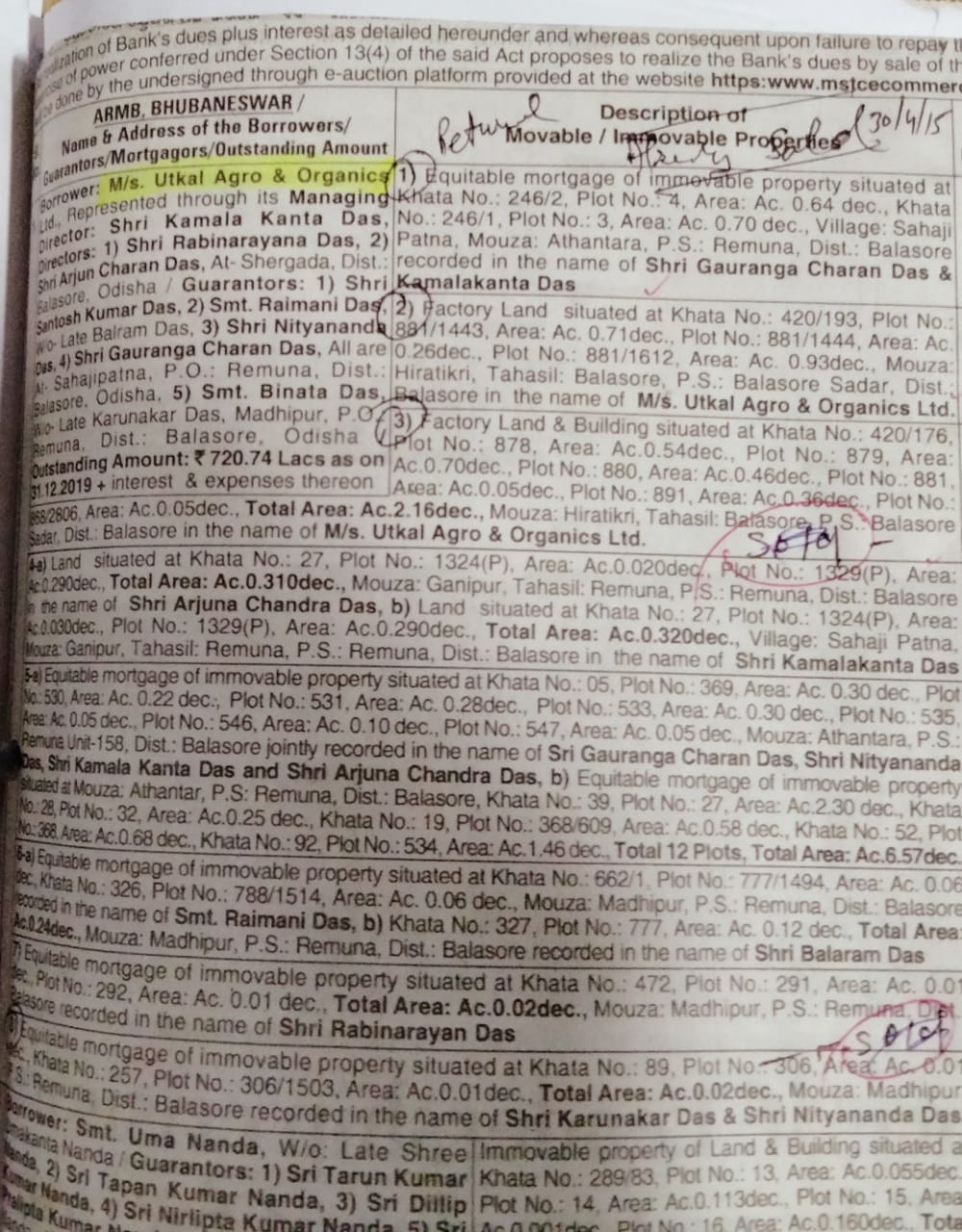 Punjab National Bank Auctions for Agricultural property in Balasore, Odisha