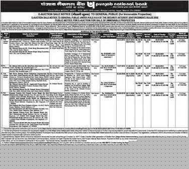Punjab National Bank Auctions for Residential property in Shamli, Uttar Pradesh