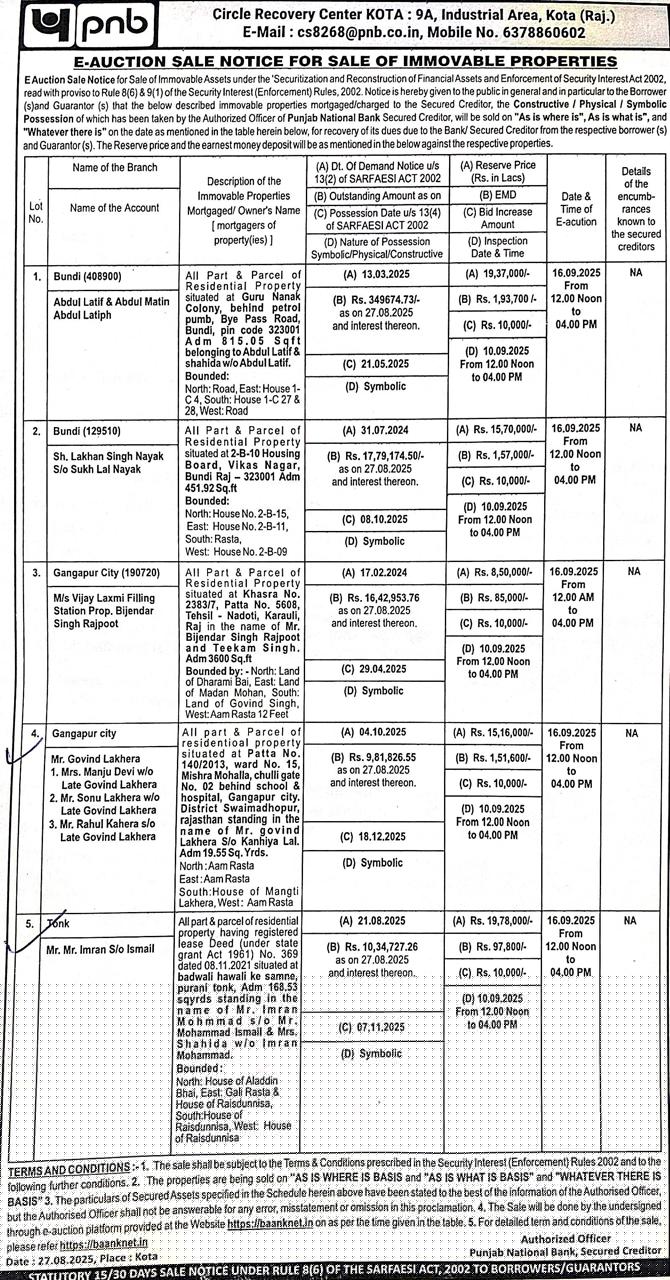 Punjab National Bank Auctions for Residential property in Gangapur, Rajasthan