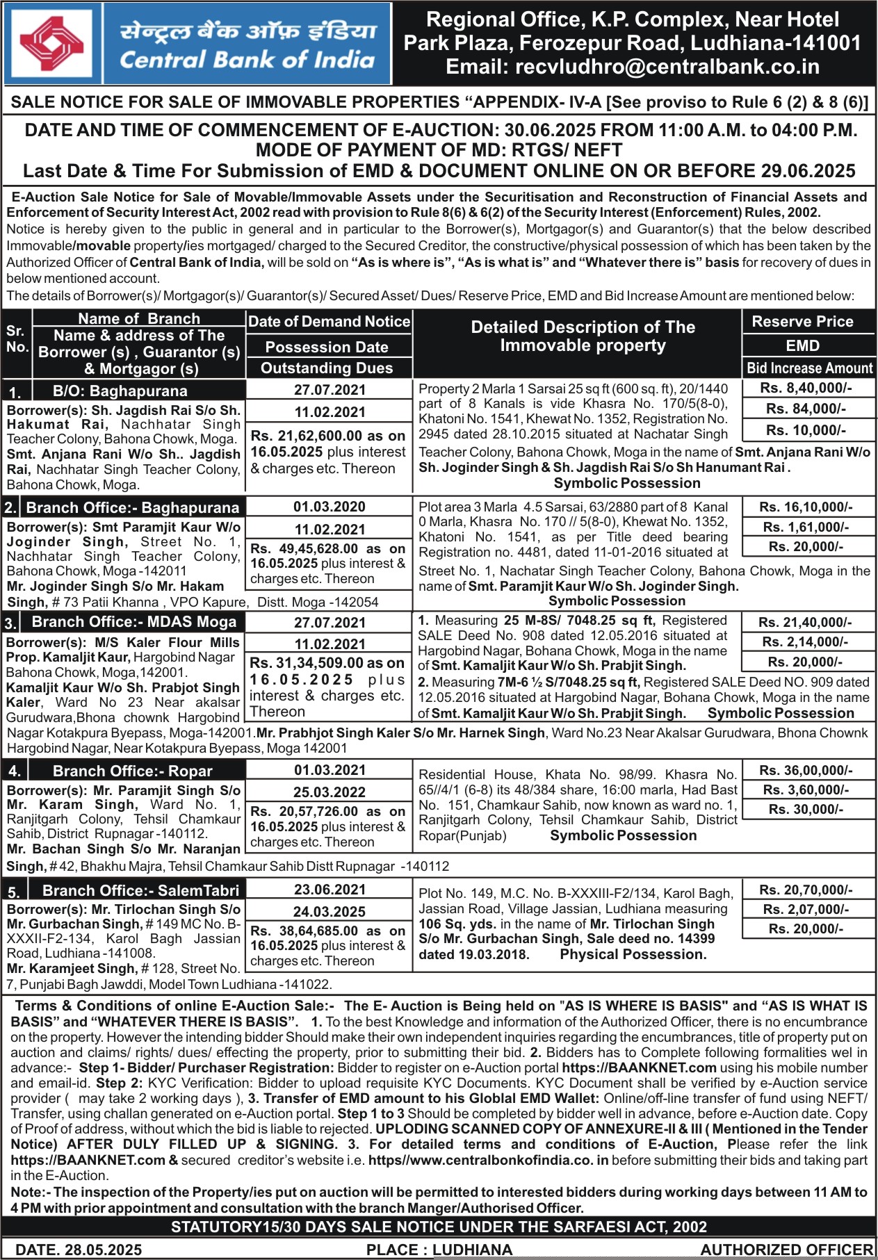 Central Bank of India Auctions for Residential property in Ludhiana, Punjab