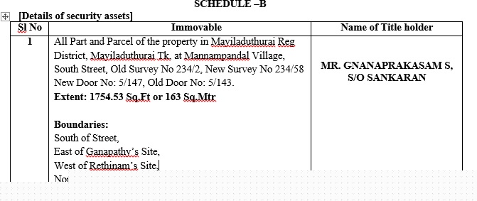 Canara Bank Auctions for Residential property in Mayiladuthurai, Tamil Nadu