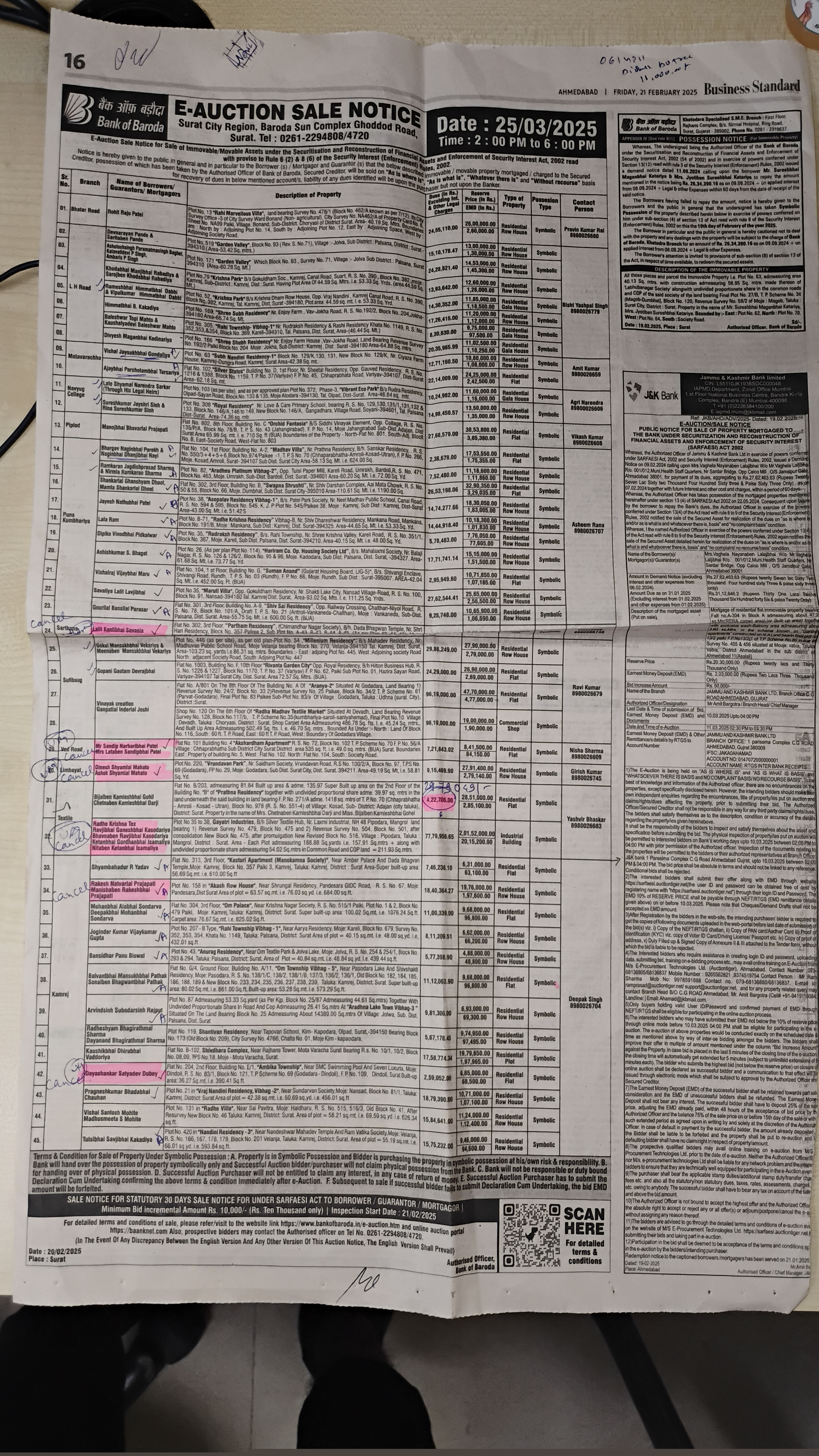 Bank of Baroda Auctions for Residential property in Tapi, Gujarat