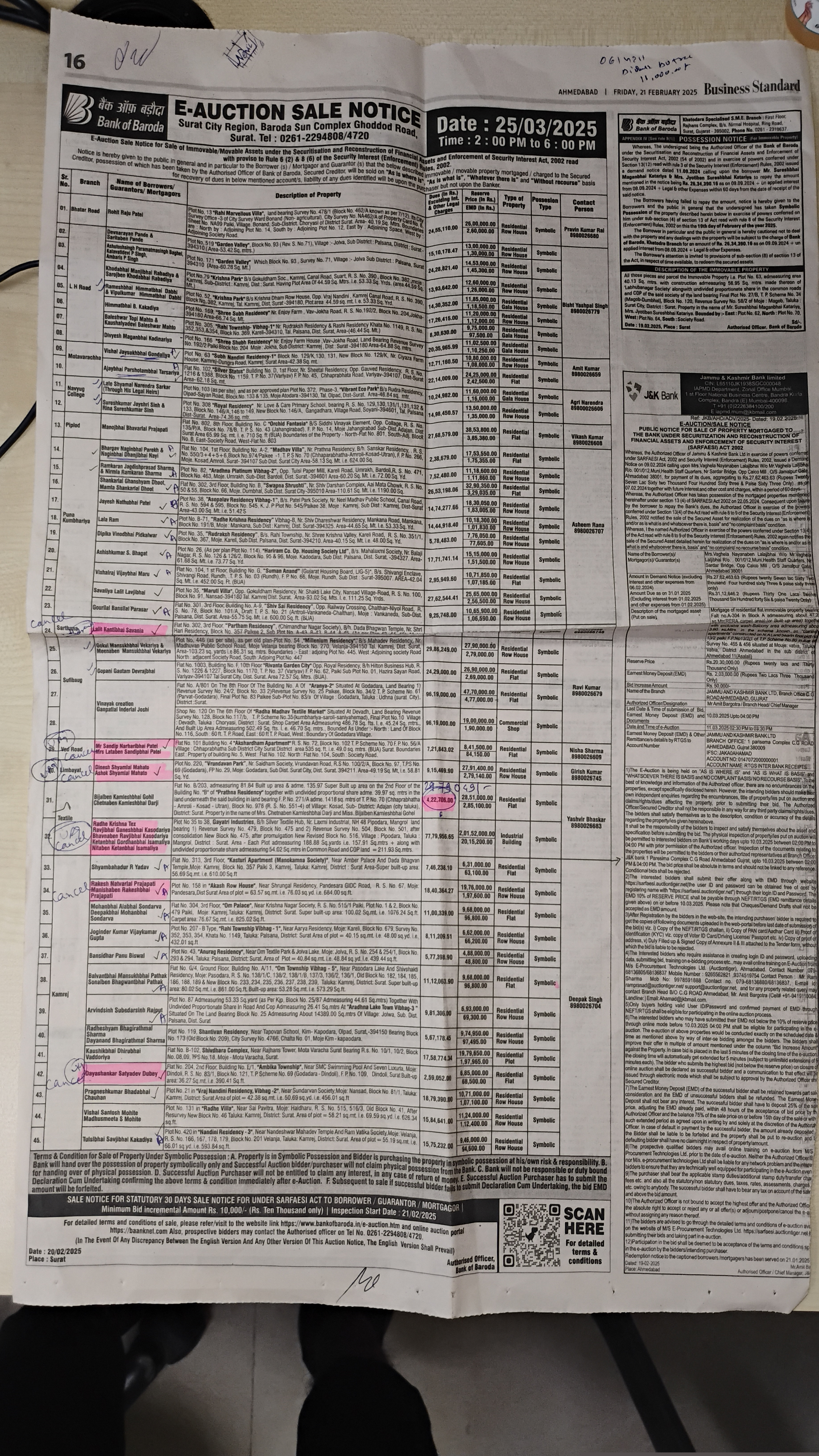 Bank of Baroda Auctions for Residential property in Tapi, Gujarat