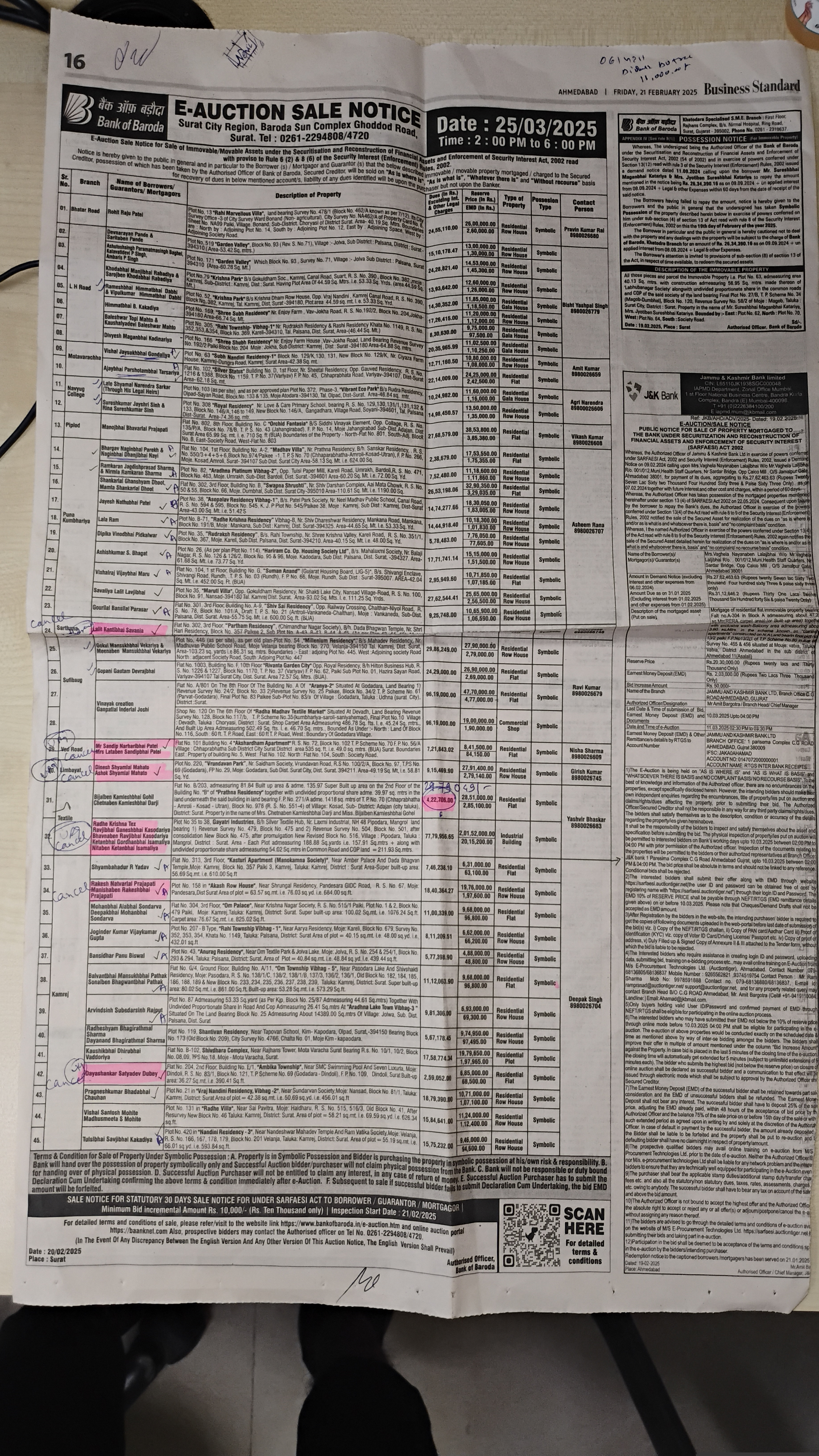 Bank of Baroda Auctions for Residential property in Tapi, Gujarat