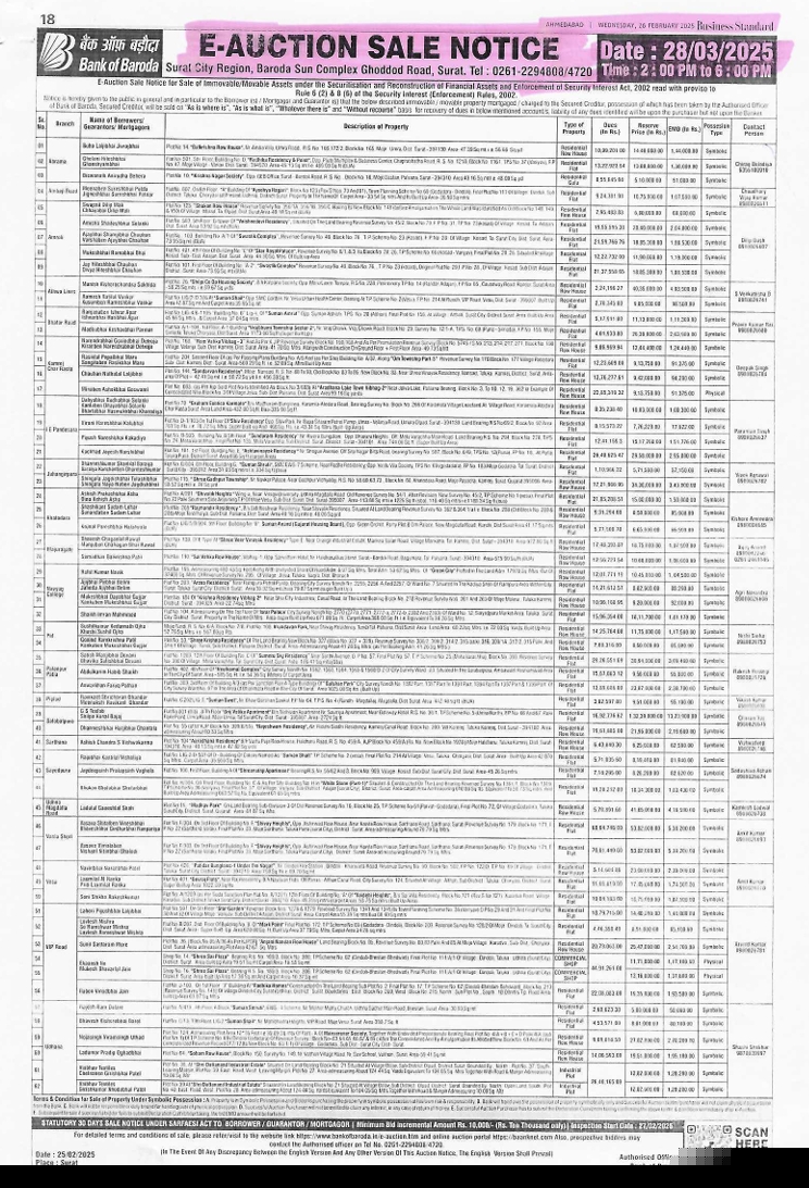 Bank of Baroda Auctions for Residential property in Tapi, Gujarat