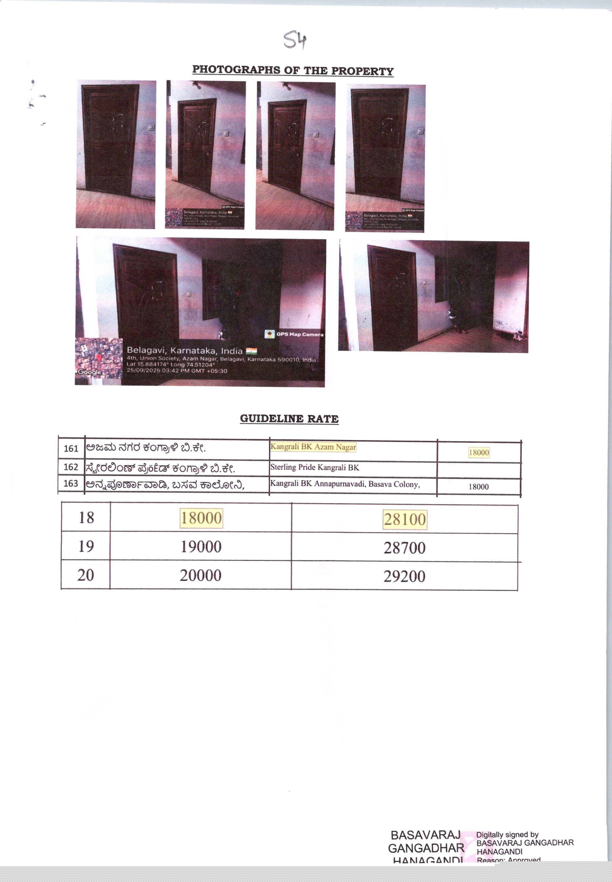 Canara Bank Auctions for Residential property in Belgaum, Karnataka