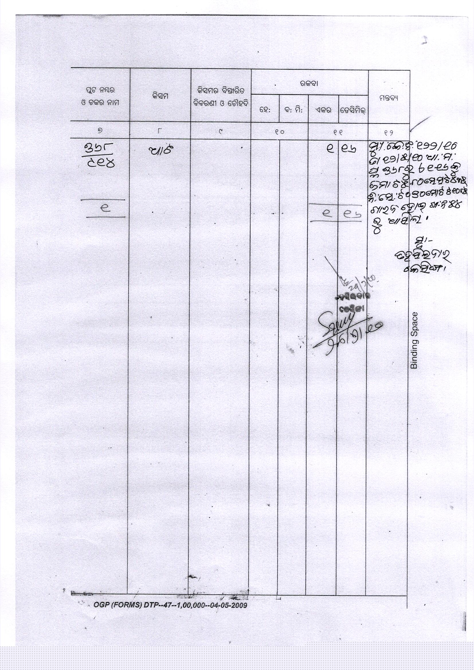State Bank of India Auctions for Residential property in Kalahandi, Odisha image 2 of 2 in Kesinga, Kalahandi | State Bank of India auction property