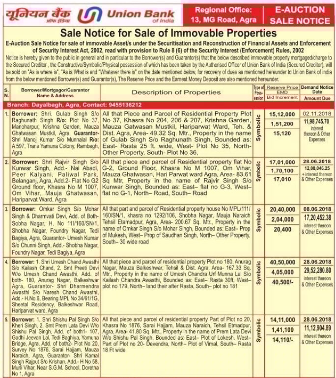 Union Bank of India Auctions for Residential property in Agra, Uttar Pradesh image 2 of 4 in Agra, Agra | Union Bank of India auction property