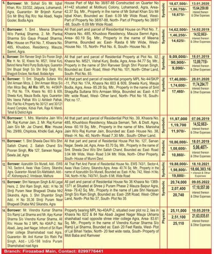 Union Bank of India Auctions for Residential property in Agra, Uttar Pradesh image 3 of 4 in Agra, Agra | Union Bank of India auction property