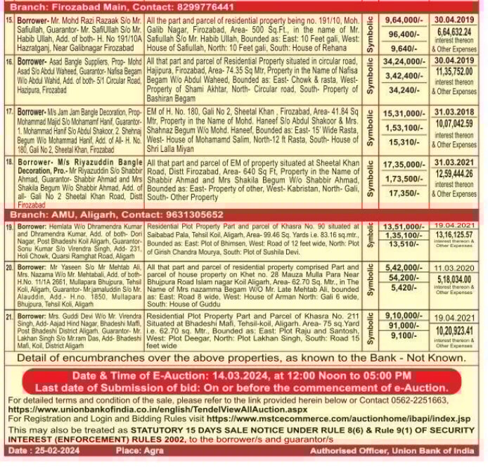 Union Bank of India Auctions for Residential property in Agra, Uttar Pradesh image 4 of 4 in Agra, Agra | Union Bank of India auction property