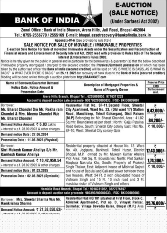 Bank of India Auctions for Residential property in Bhopal, Madhya Pradesh