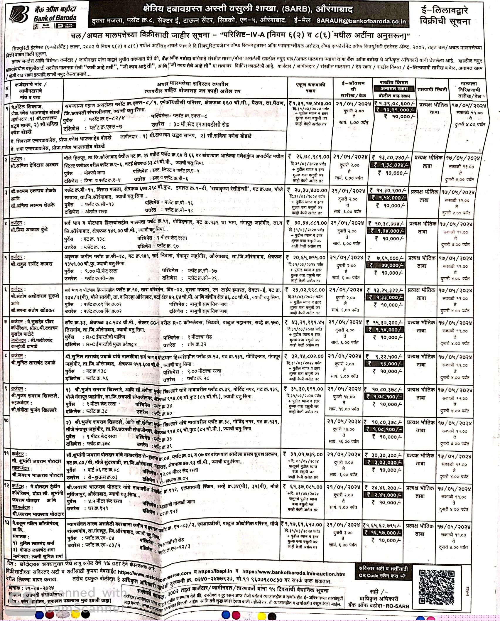 Bank of Baroda Auctions for Residential property in Aurangabad, Maharashtra image 2 of 2 in Chhatrapati Sambhajinagar, Aurangabad | Bank of Baroda auction property
