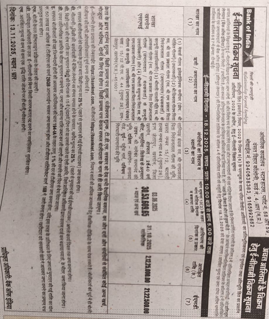 Bank of India Auctions for Residential property in Khargone, Madhya Pradesh image 5 of 6 in Jaitpur, Khargone | Bank of India auction property