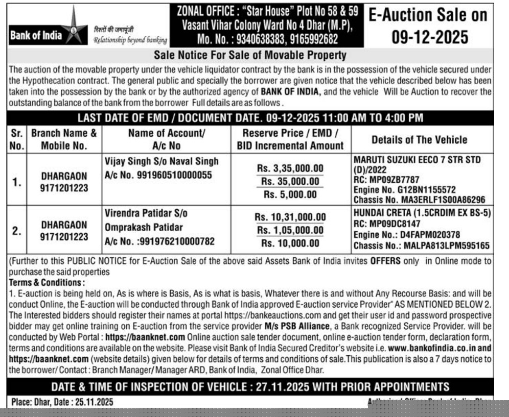 Bank of India Auctions for Vehicle Auctions property in Khargone, Madhya Pradesh image 5 of 5 in Jaitpur, Khargone | Bank of India auction property