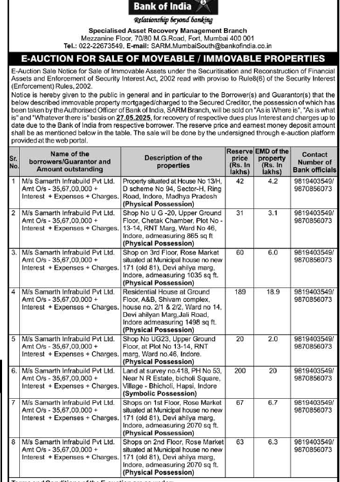 Bank of India Auctions for Residential property in Indore, Madhya Pradesh image 2 of 2 in Indore, Indore | Bank of India auction property