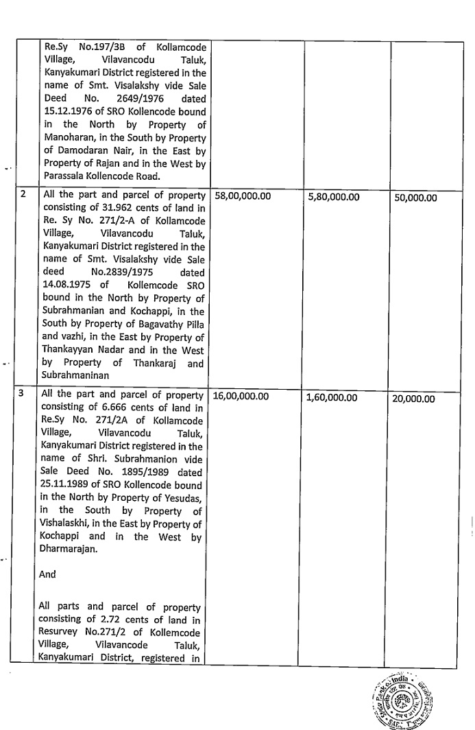 State Bank of India Auctions for Residential property in Kanyakumari, Tamil Nadu image 2 of 5 in Adaikkakuzhi, Kanyakumari | State Bank of India auction property