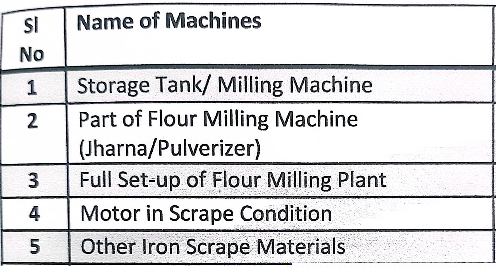 Punjab National Bank Auctions for Industrials property in Udham Singh Nagar, Uttarakhand image 2 of 3 in Jaspur, Udham Singh Nagar | Punjab National Bank auction property