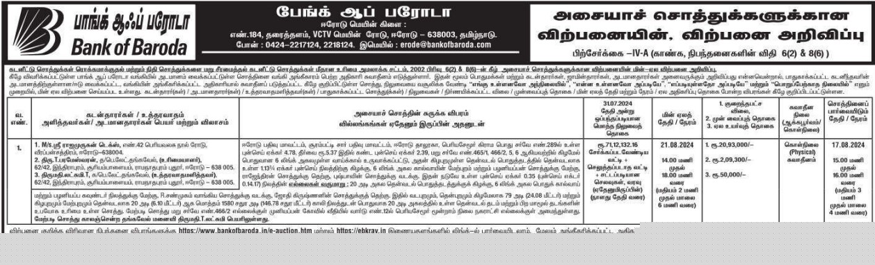 Bank of Baroda Auctions for Residential property in Erode, Tamil Nadu image 5 of 5 in Erode, Erode | Bank of Baroda auction property