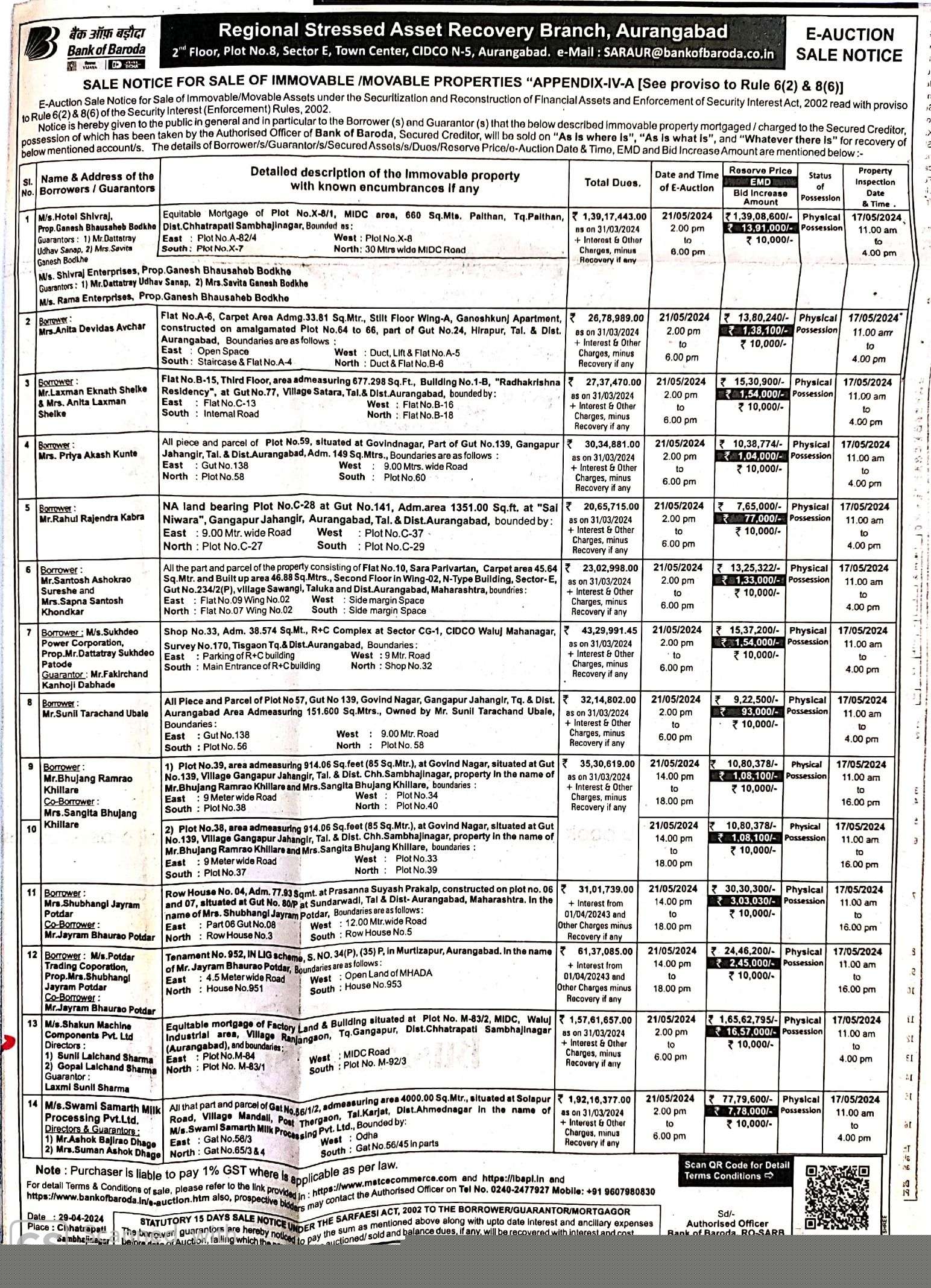 Bank of Baroda Auctions for Residential property in Aurangabad, Maharashtra image 2 of 3 in Chhatrapati Sambhajinagar, Aurangabad | Bank of Baroda auction property