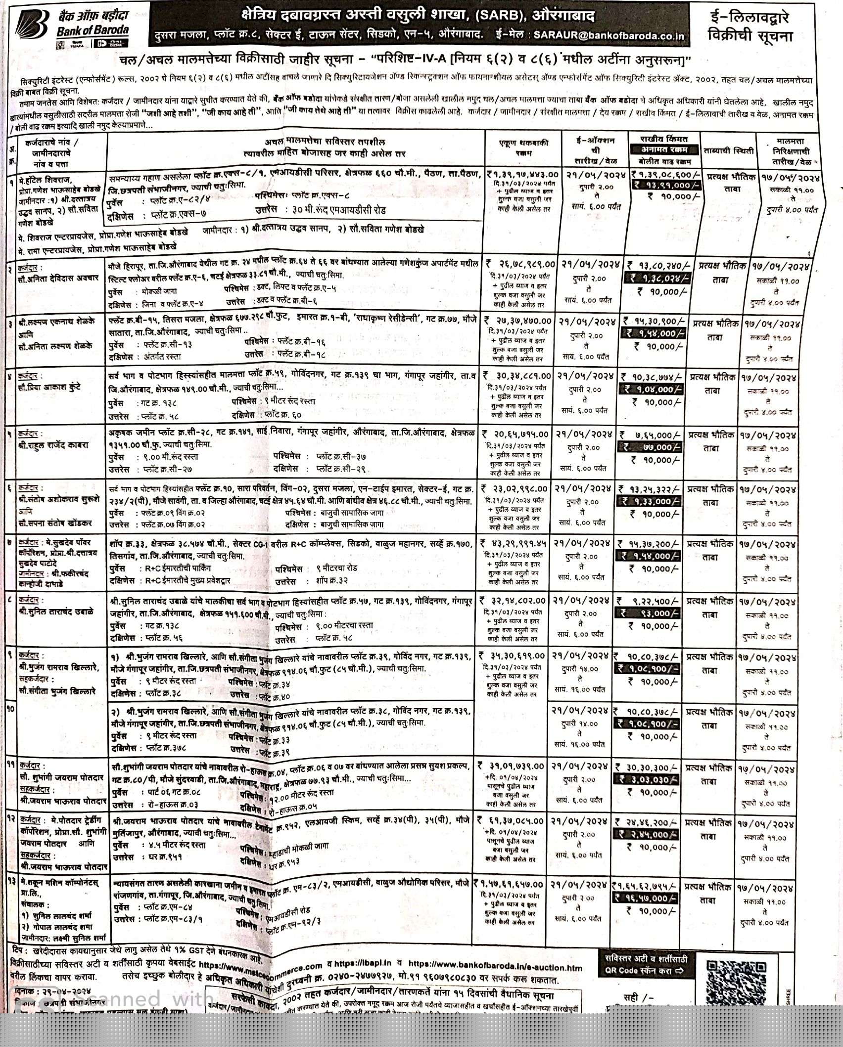 Bank of Baroda Auctions for Residential property in Aurangabad, Maharashtra image 3 of 3 in Chhatrapati Sambhajinagar, Aurangabad | Bank of Baroda auction property