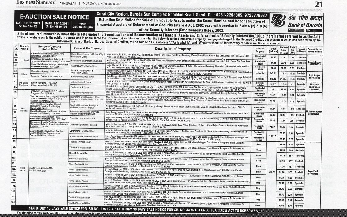 Bank of Baroda Auctions for Residential property in Tapi, Gujarat image 3 of 4 in Songadh, Tapi | Bank of Baroda auction property