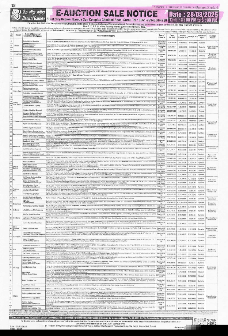 Bank of Baroda Auctions for Residential property in Tapi, Gujarat image 4 of 4 in Songadh, Tapi | Bank of Baroda auction property