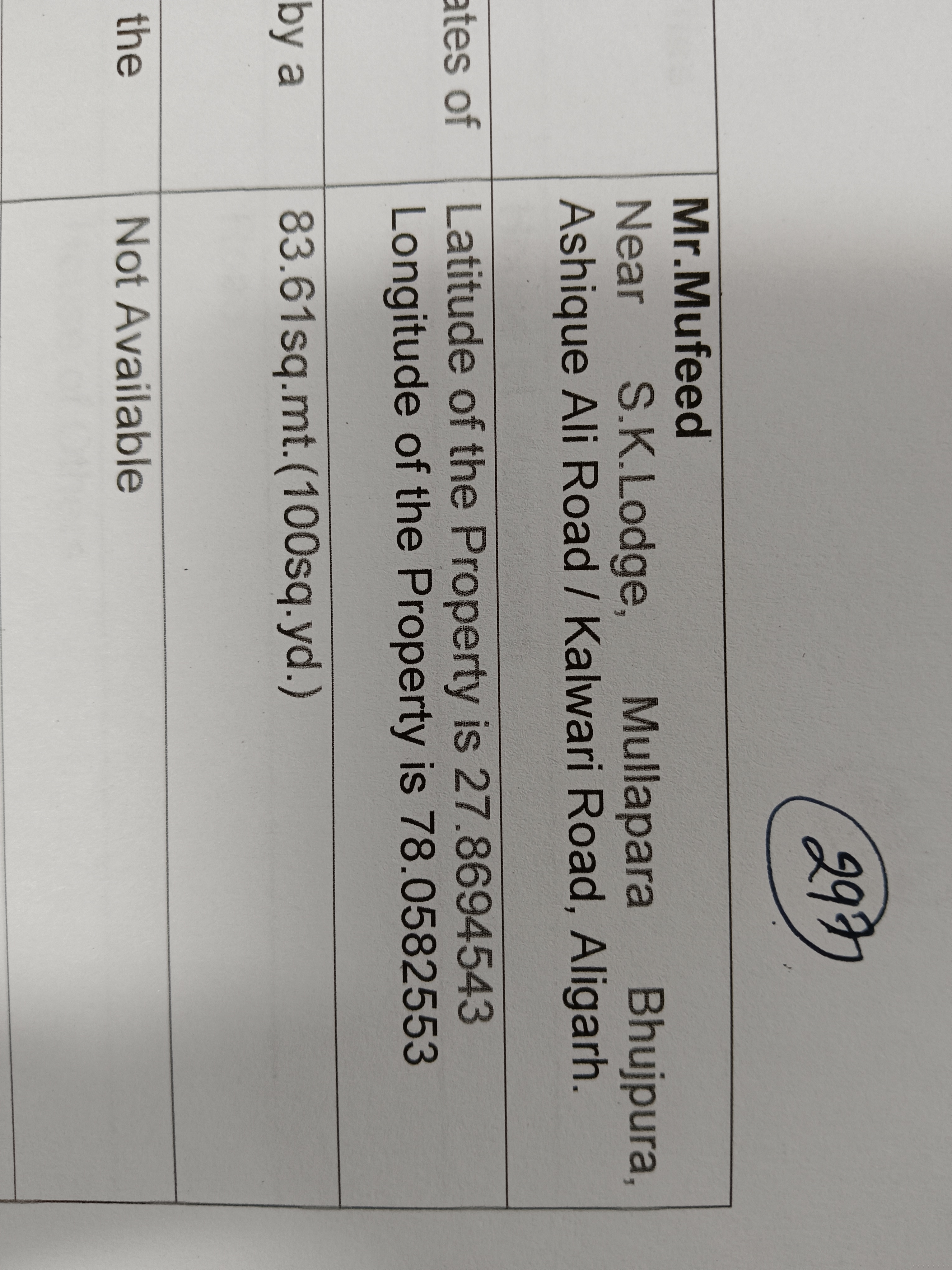 Punjab National Bank Auctions for Residential property in Aligarh, Uttar Pradesh image 4 of 4 in Aligarh, Aligarh | Punjab National Bank auction property