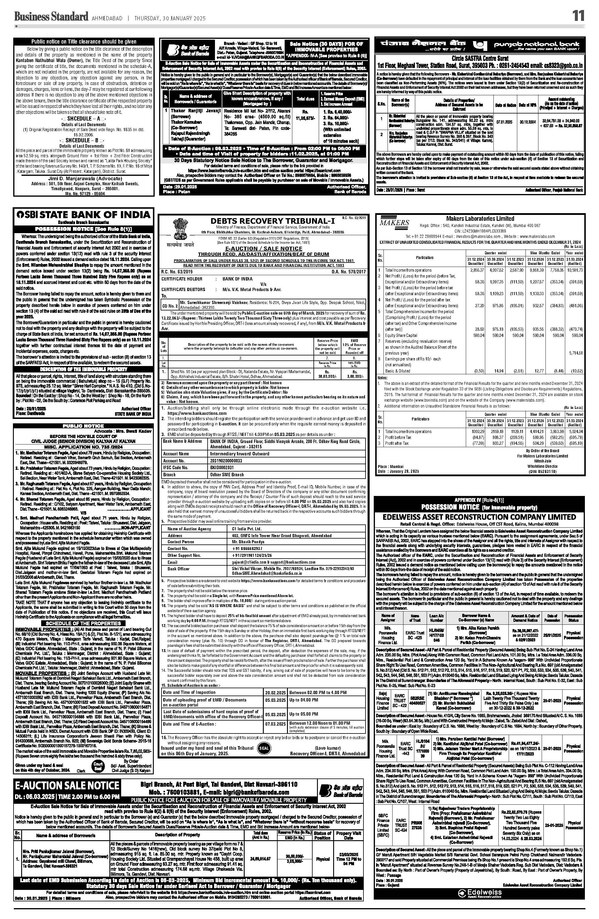 Bank of Baroda Auctions for Residential property in Patan, Gujarat image 2 of 4 in Patan, Patan | Bank of Baroda auction property