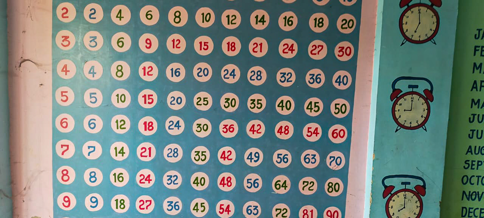 State Bank of India Auctions for Commercial property in Ahmedabad, Gujarat image 10 of 10 in Ahmedabad, Ahmedabad | State Bank of India auction property