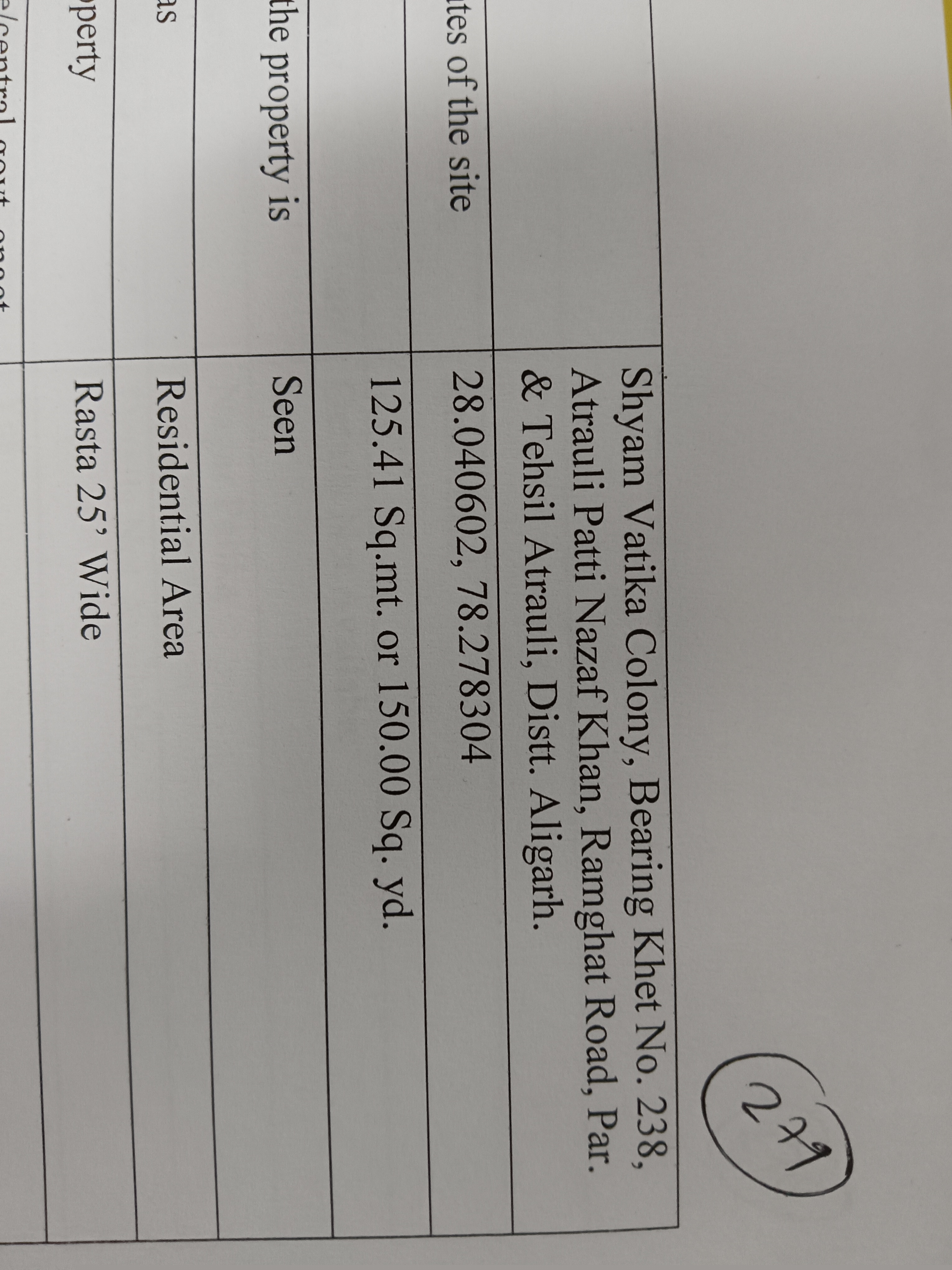Punjab National Bank Auctions for Residential property in Aligarh, Uttar Pradesh image 5 of 5 in Atrauli, Aligarh | Punjab National Bank auction property