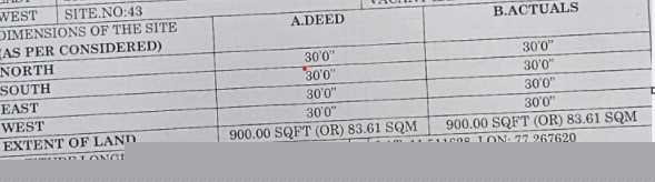 Bank of Baroda Auctions for Residential property in Erode, Tamil Nadu image 3 of 3 in Sathyamangalam, Erode | Bank of Baroda auction property