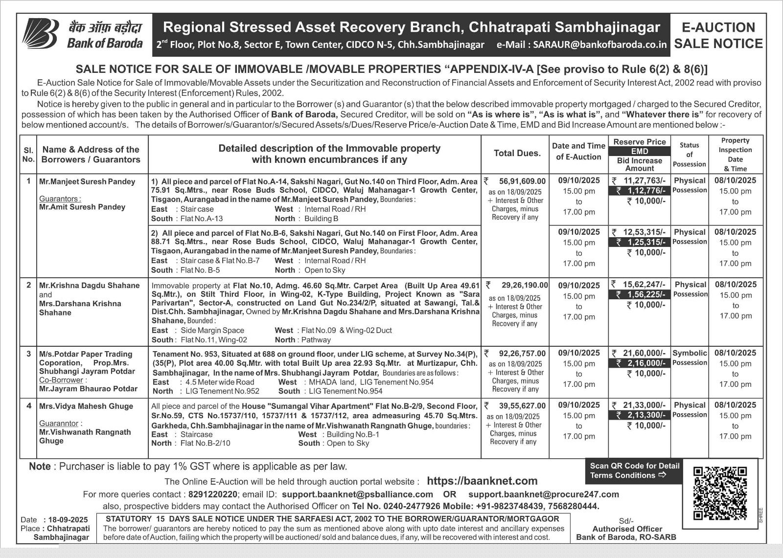 Bank of Baroda Auctions for Residential property in Aurangabad, Maharashtra image 2 of 2 in Chhatrapati Sambhajinagar, Aurangabad | Bank of Baroda auction property