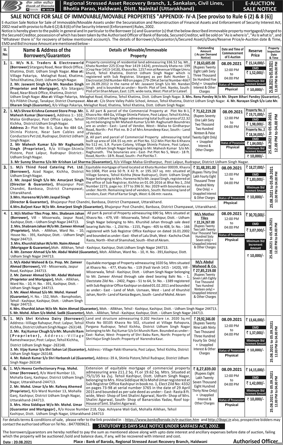 Bank of Baroda Auctions for Residential property in Udham Singh Nagar, Uttarakhand image 2 of 3 in Khatima, Udham Singh Nagar | Bank of Baroda auction property