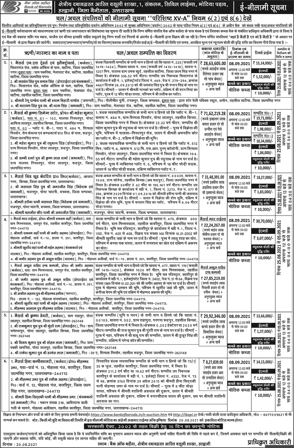Bank of Baroda Auctions for Residential property in Udham Singh Nagar, Uttarakhand image 3 of 3 in Khatima, Udham Singh Nagar | Bank of Baroda auction property