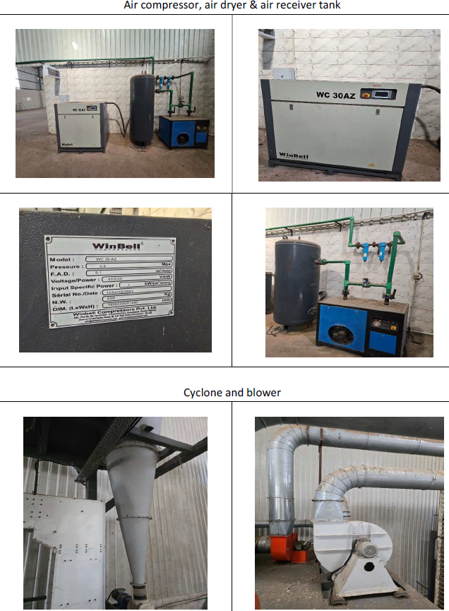 Bank of India Auctions for Industrials property in Rajkot, Gujarat image 6 of 9 in Paddhari, Rajkot | Bank of India auction property